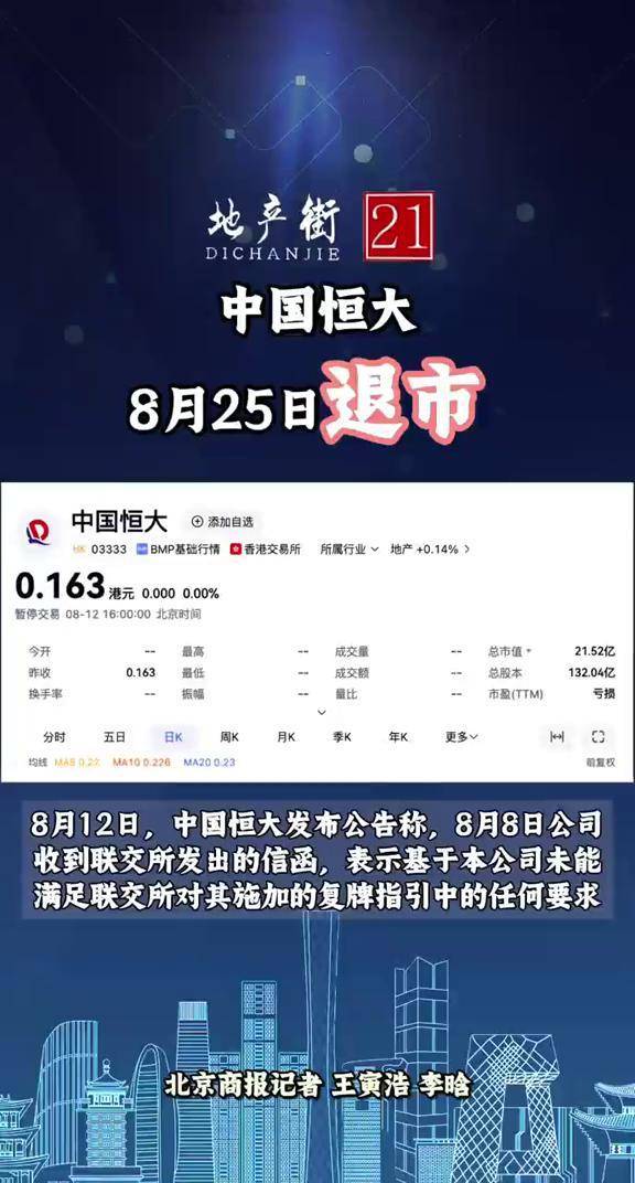 广州恒大咋了 广州恒大咋了