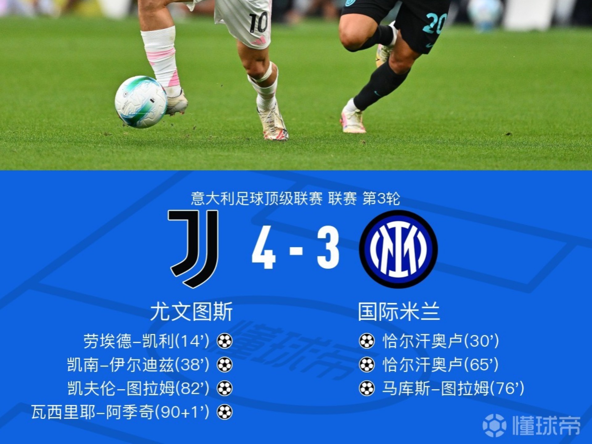 尤文图斯后卫确诊